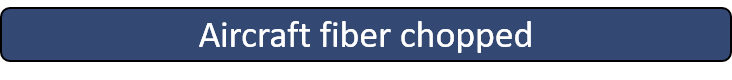 aircraft fiber chopped