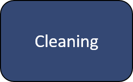 cleaning