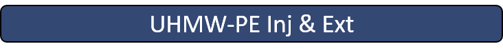 UHMW-PE Inj & Ext