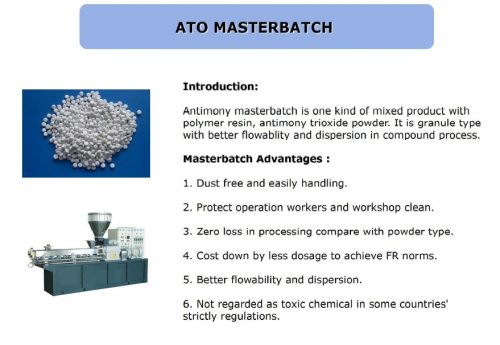 Chart Introduction ATO Masterbatch