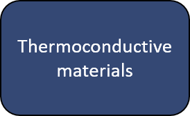 application-thermoconductive